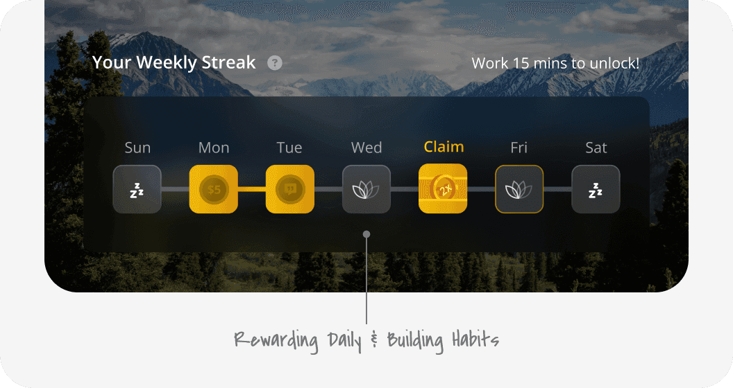 Centered weekly streak